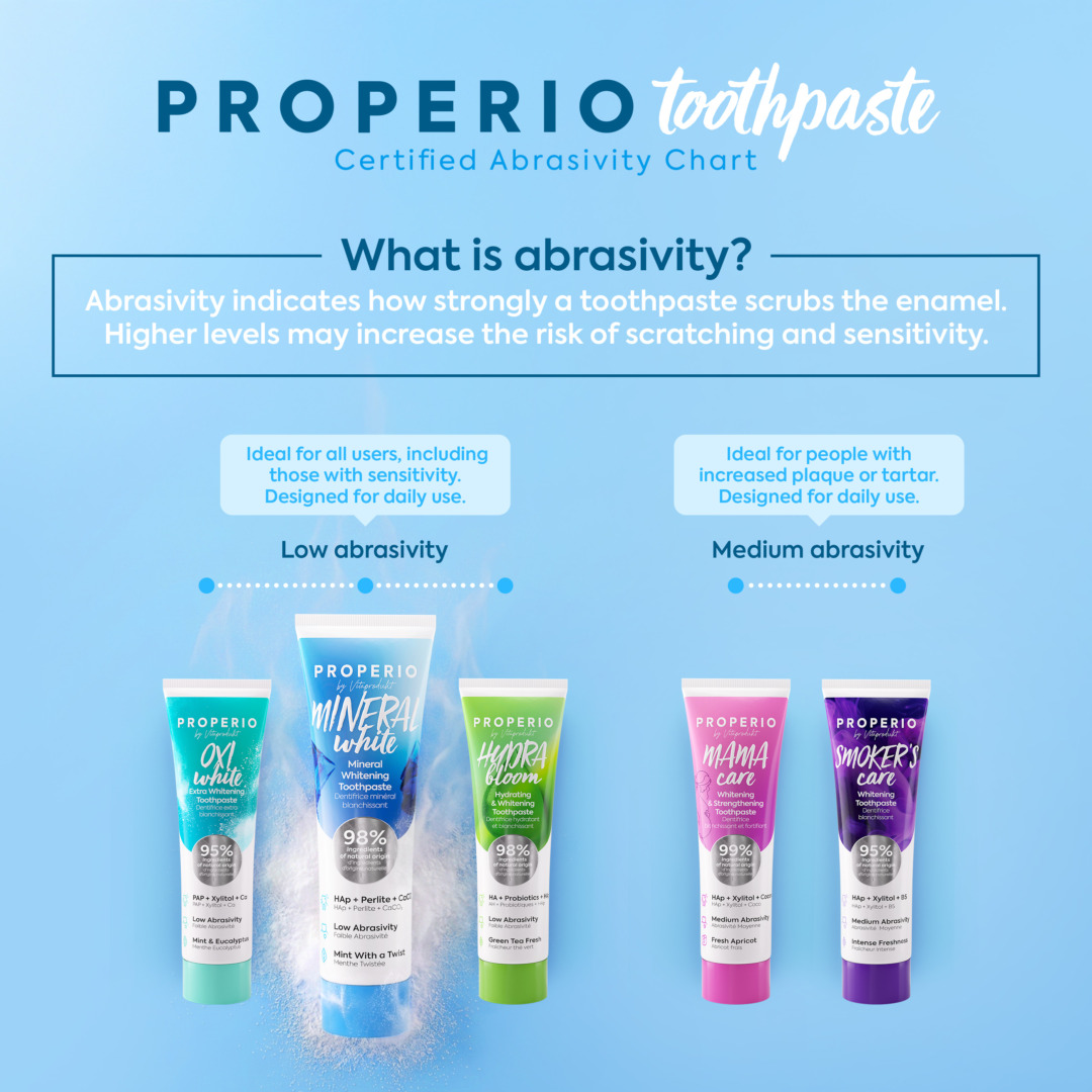MINERAL white Whitening Toothpaste - Image 7