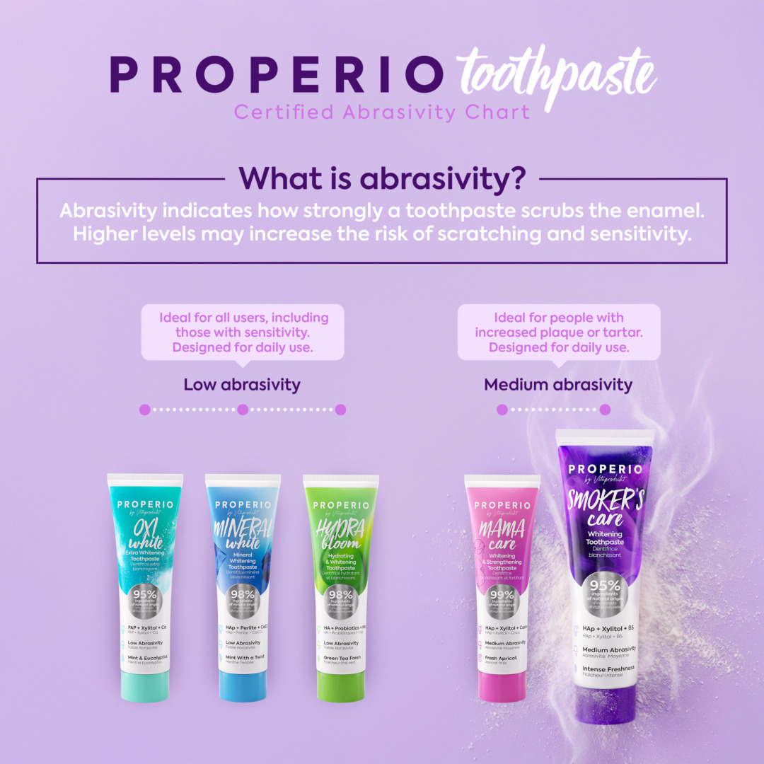 SMOKER’S care Whitening Toothpaste - Image 8